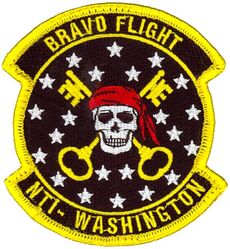 22d Intelligence Squadron B Flight
