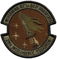 29th Intelligence Squadron
Keywords: OCP