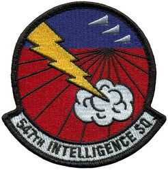 547th Intelligence Squadron
