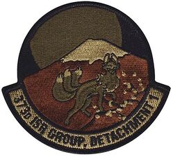 373rd Intelligence, Surveillance and Reconnaissance Group Detachment 1
Keywords: OCP