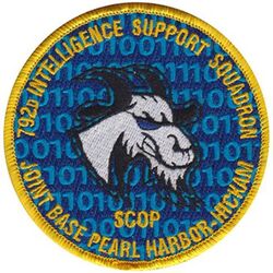 792d Intelligence Support Squadron Space Operations Officer
