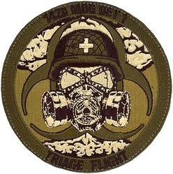 142d Medical Group Detachment 1 Triage Flight
Keywords: OCP