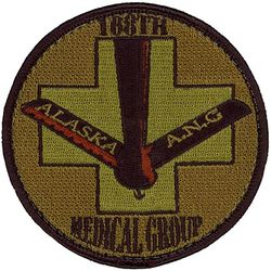 168th Medical Group Morale
Keywords: OCP