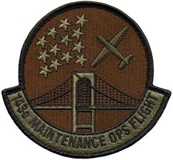 143d Maintenance Group Maintenance Operations Flight
Keywords: OCP