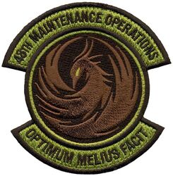 48th Maintenance Group Maintenance Operations
Keywords: OCP