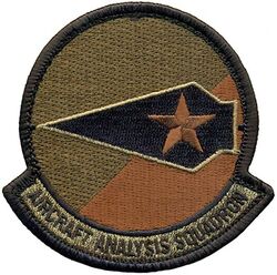 National Air and Space Intelligence Center Aircraft Analysis Squadron
Keywords: OCP