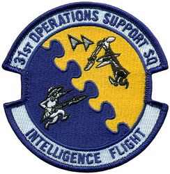 31st Operations Support Squadron Intelligence Flight
