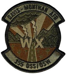 355th Operations Support Squadron Operations Support Wing Weather
Keywords: OCP