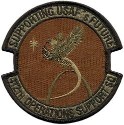 412th Operations Support Squadron
Keywords: OCP