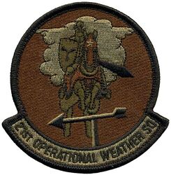 21st Operational Weather Squadron
Keywords: OCP