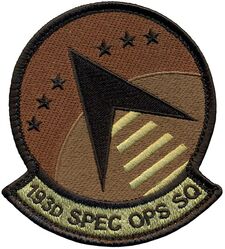193d Special Operations Squadron
Keywords: OCP