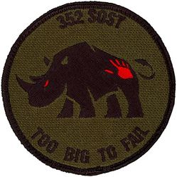 352nd Special Operations Surgical Team
Keywords: OCP