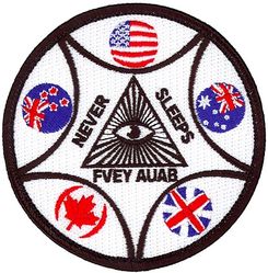 114th Space Control Squadron Morale
