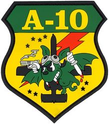 422d Test and Evaluation Squadron A-10 Pilot
Keywords: PVC