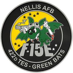 422d Test and Evaluation Squadron F-15E Pilot
Keywords: PVC