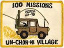 Filename=100-MISSIONS-KOREA-11.jpg
Filesize=49KiB
Dimensions=250x189
Date added=Sep 22, 2015 100-MISSIONS-KOREA-11.jpg