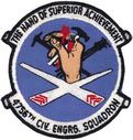 Filename=4756ces.jpg
Filesize=53KiB
Dimensions=237x249
Date added=Nov 17, 2013 4756ces.jpg