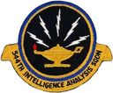 944_INTEL_ANALYSIS.jpg