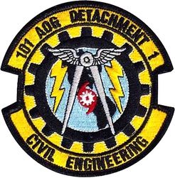 101st Air Operations Group Detachment 1 Civil Engineering
The establishment of Detachment 1 marks a significant milestone for the 101st AOG, as it will handle major support functions such as Civil Engineering (CE), personnel, facilities, physical security, and logistics within the Air Operations Center (AOC).
