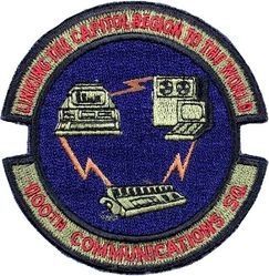 1100th Communications Squadron
Keywords: subdued