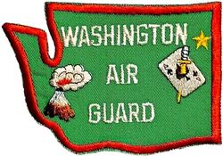 116th Air Refueling Squadron Morale
