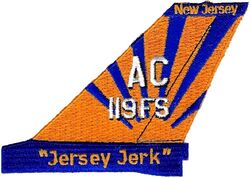 119th Fighter Squadron F-16 Morale
