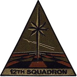 12th Cadet Squadron
Keywords: OCP