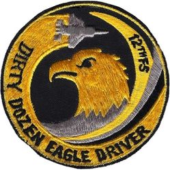 12th Fighter Squadron F-15 Pilot
Korean made.
