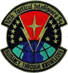 12th Tactical Intelligence Squadron
Keywords: subdued