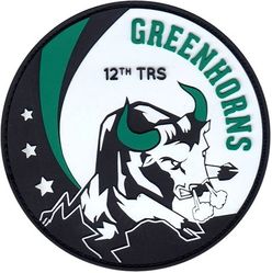 12th Training Squadron Morale
Keywords: PVC