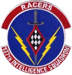 137th Intelligence Squadron 
