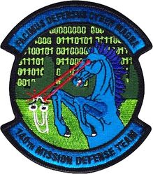 140th Communications Flight Mission Defense Team
