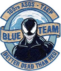 165th Air Support Operations Squadron Tactical Air Control Party Blue Team
