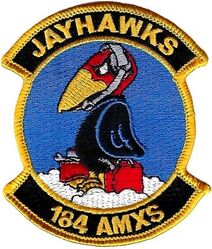 184th Aircraft Maintenance Squadron
