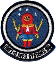 1903d Information Systems Squadron
