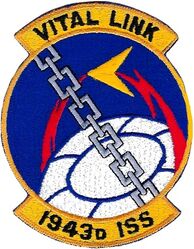 1943d Information Systems Squadron
