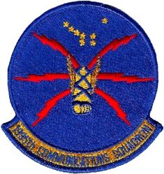 1995th Communications Squadron
