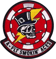 20th Attack Squadron A Flight
