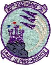 20th Organizational Maintenance Squadron
Japan made.
