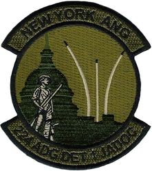 224th Air Defense Group Detachment 1 Joint Air Defense Operations Center
Keywords: OCP