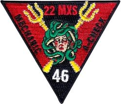 22d Maintenance Squadron Morale
