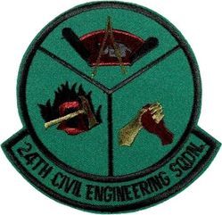 24th Civil Engineering Squadron 
Keywords: subdued