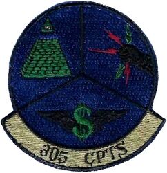 305th Comptroller Squadron
Keywords: subdued