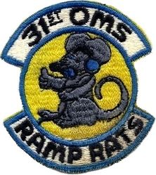 31st Organizational Maintenance Squadron
