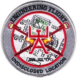 332d Expeditionary Civil Engineering Flight Morale
