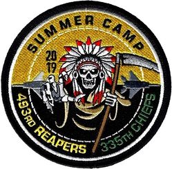 335th Fighter Squadron and 493d Fighter Squadron Operation INHERENT RESOLVE 2019
