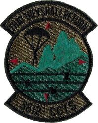 3612th Combat Crew Training Squadron
Keywords: subdued