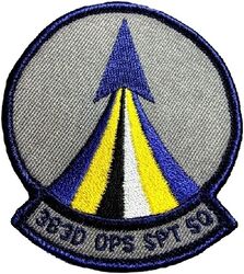 363d Operations Support Squadron

