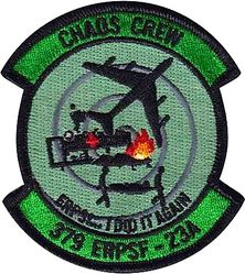 379th Expeditionary En Route Patient Staging Flight Morale
