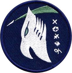412th Test and Evaluation Squadron
